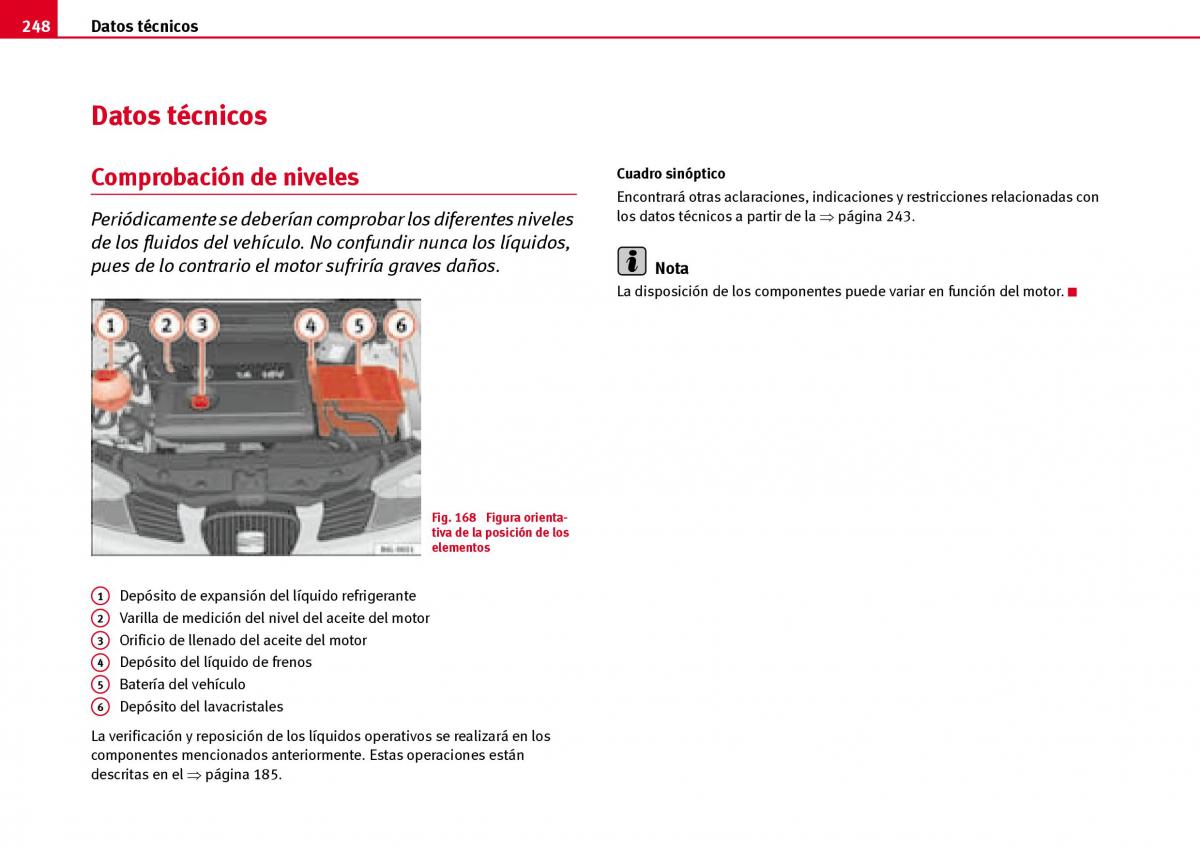 Seat Ibiza III 3 manual del propietario / page 250