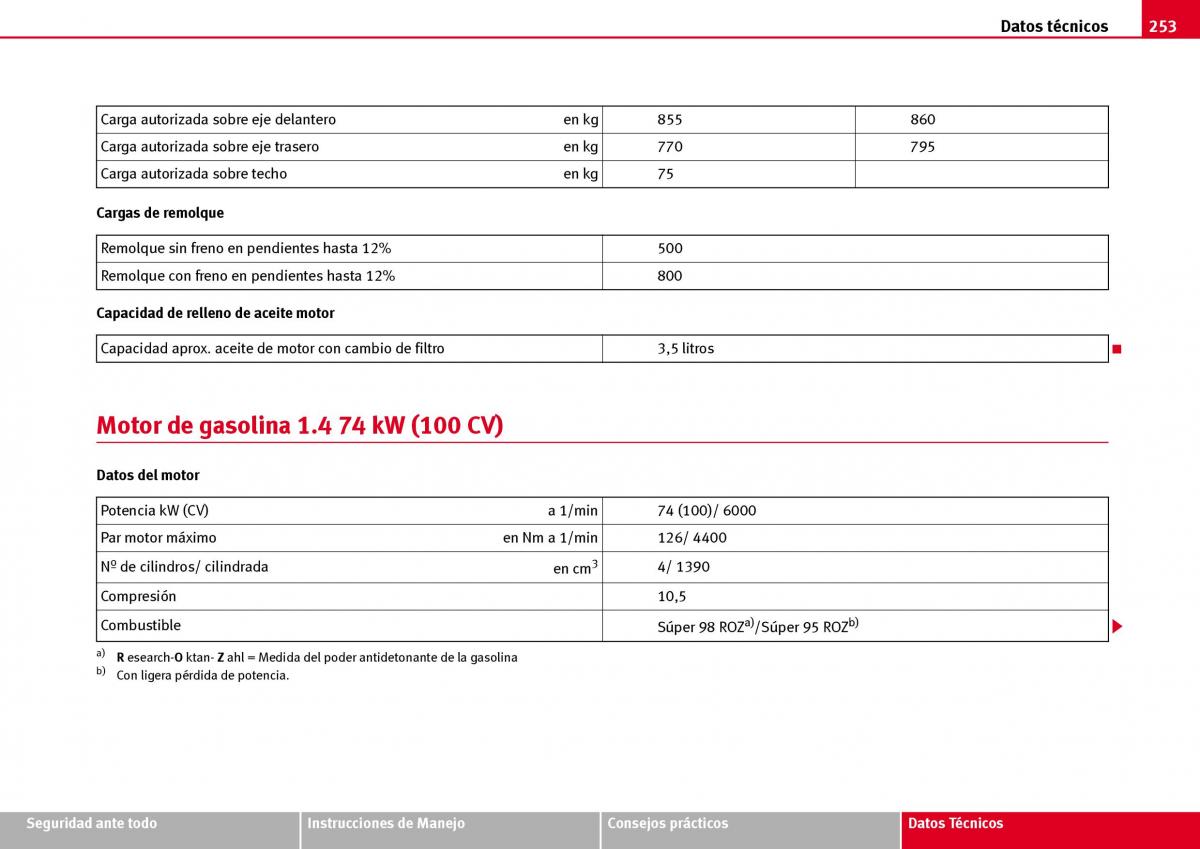 Seat Ibiza III 3 manual del propietario / page 255