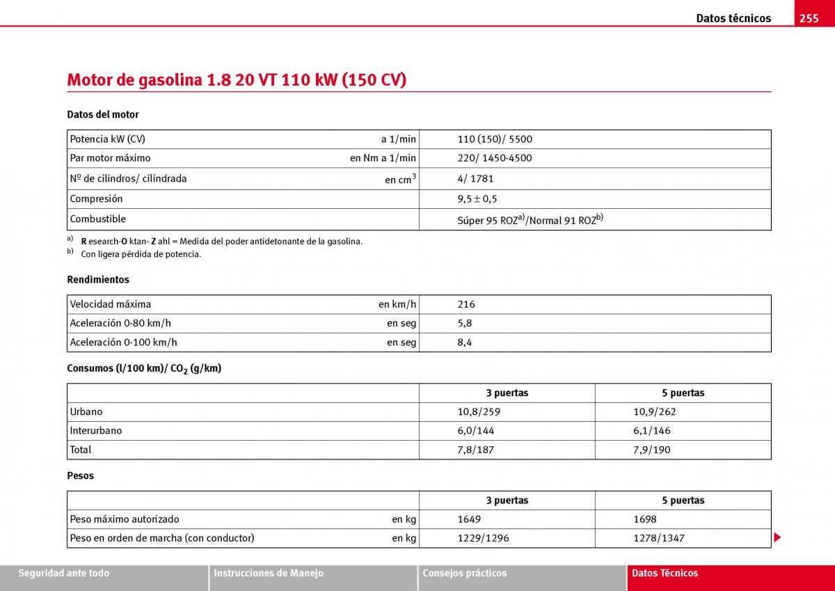 Seat Ibiza III 3 manual del propietario / page 257