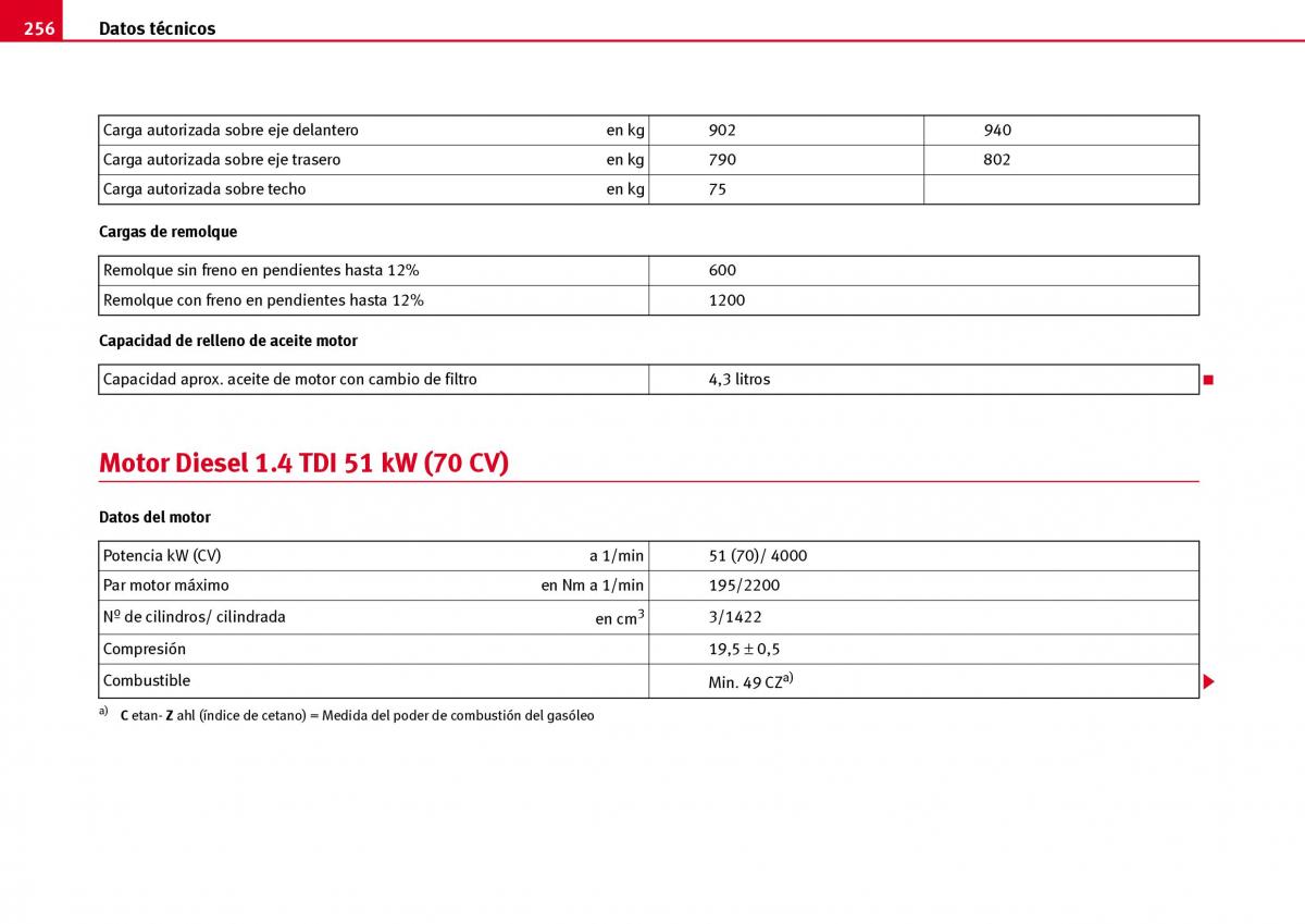 Seat Ibiza III 3 manual del propietario / page 258