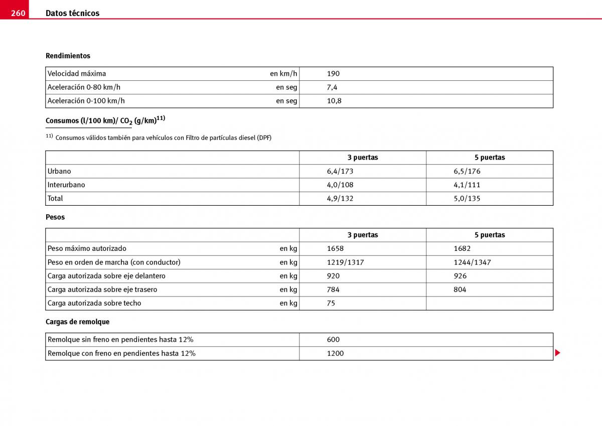 Seat Ibiza III 3 manual del propietario / page 262