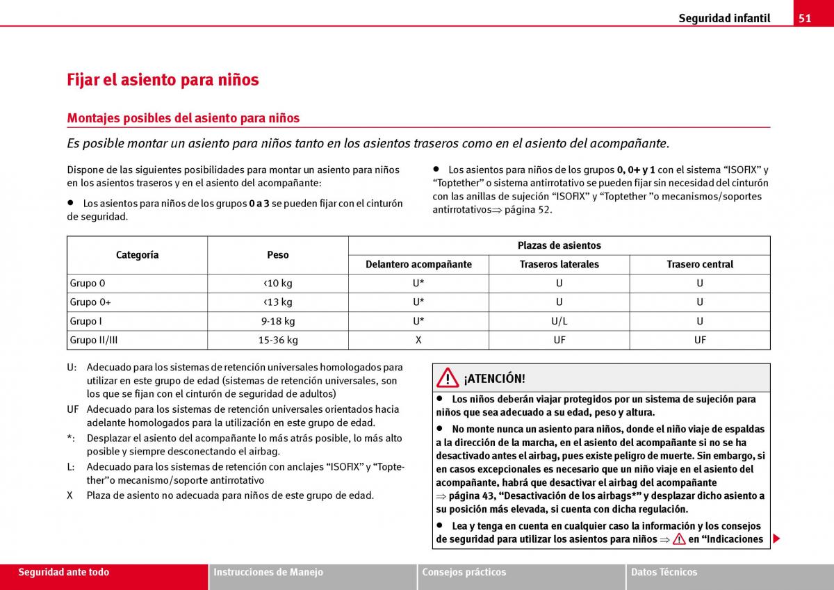 Seat Ibiza III 3 manual del propietario / page 53