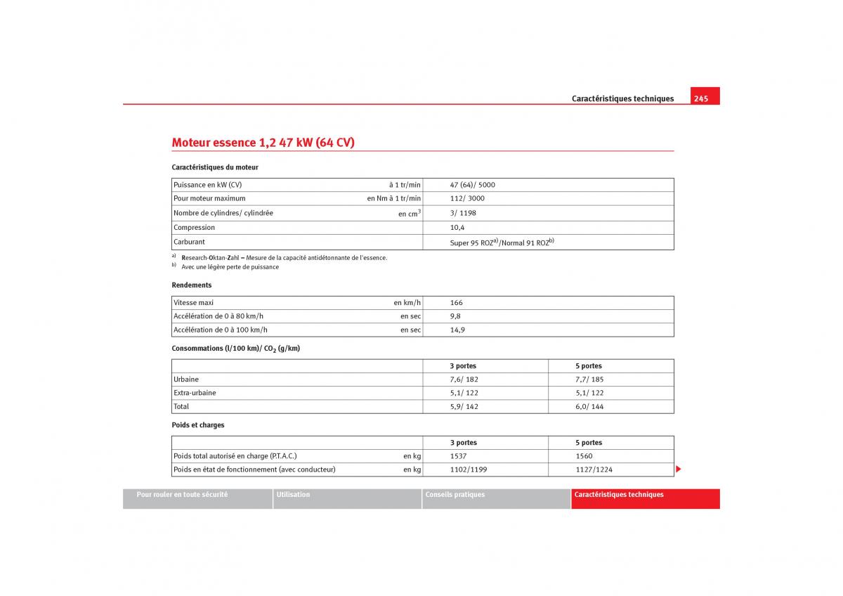 Seat Ibiza III 3 manuel du proprietaire / page 247