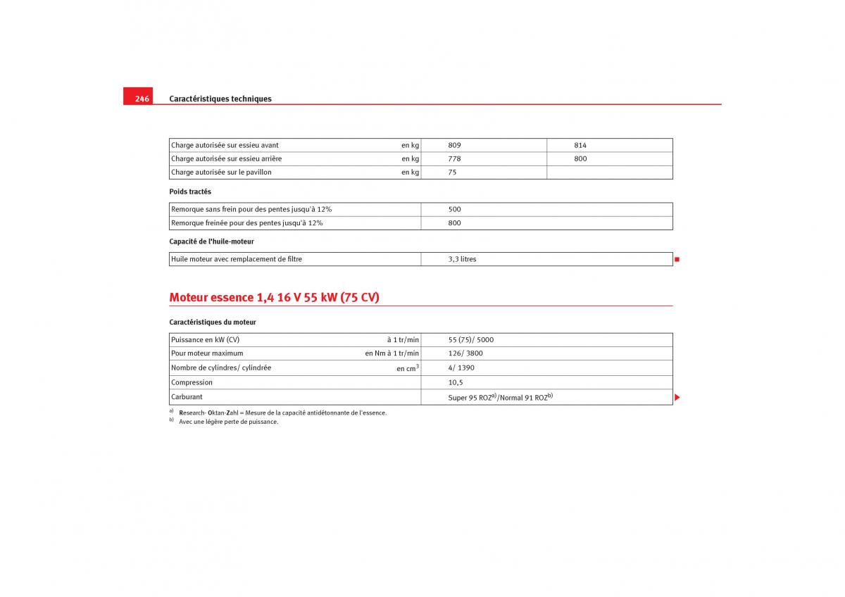 Seat Ibiza III 3 manuel du proprietaire / page 248