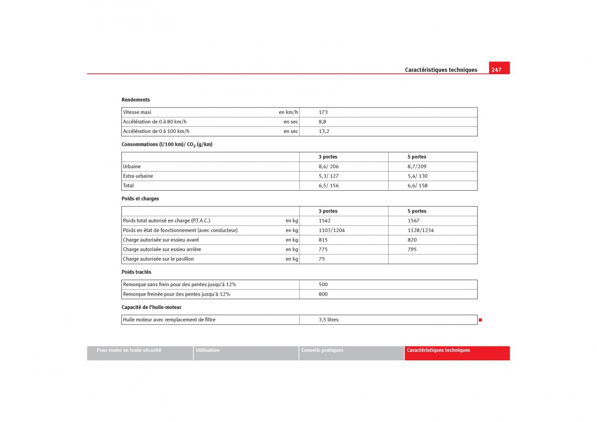 Seat Ibiza III 3 manuel du proprietaire / page 249