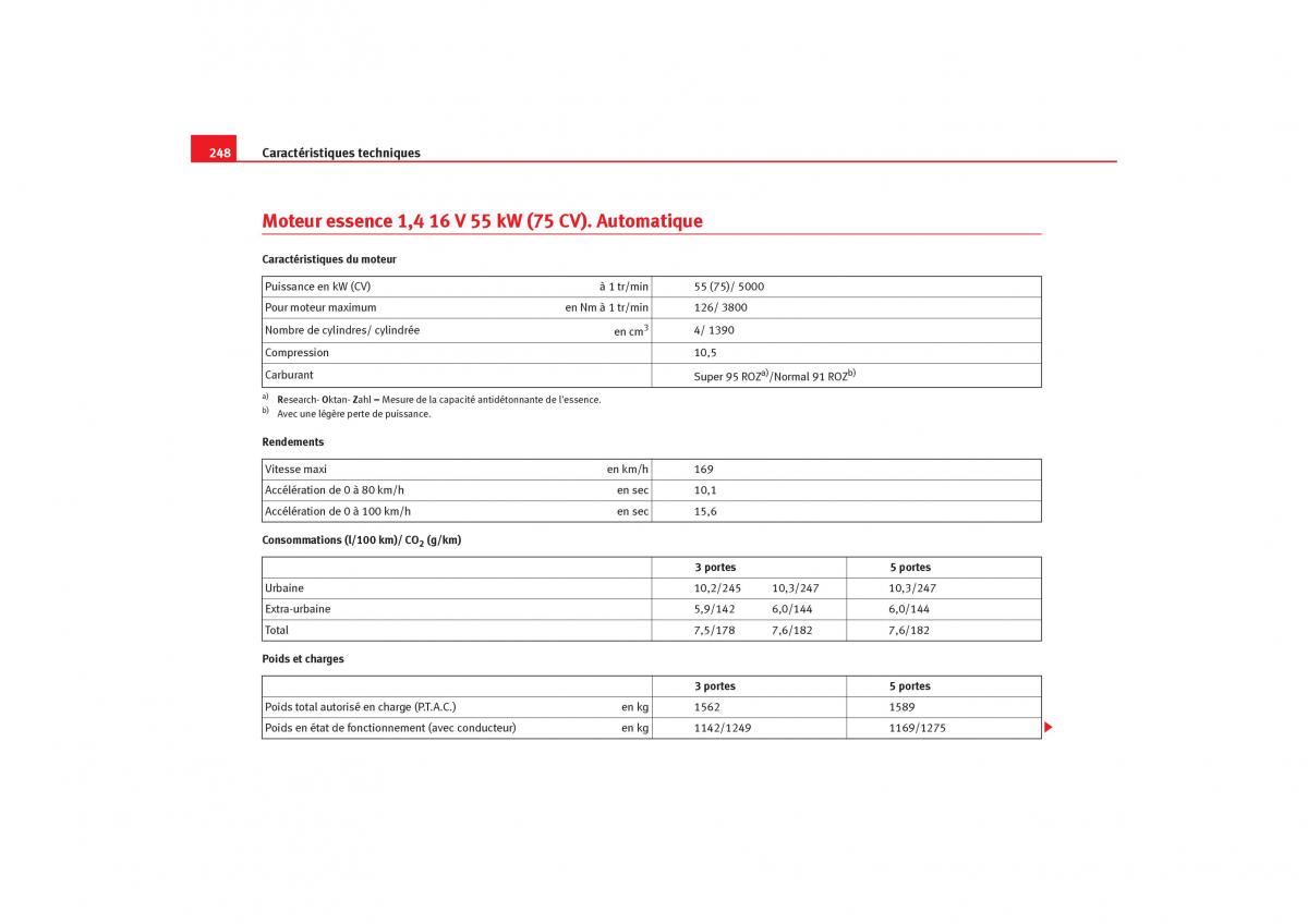 Seat Ibiza III 3 manuel du proprietaire / page 250