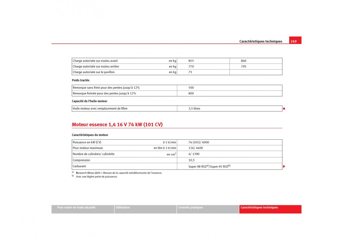 Seat Ibiza III 3 manuel du proprietaire / page 251