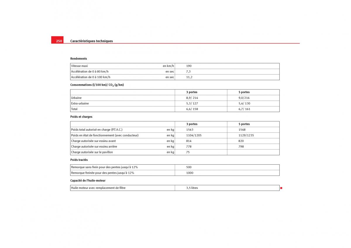 Seat Ibiza III 3 manuel du proprietaire / page 252