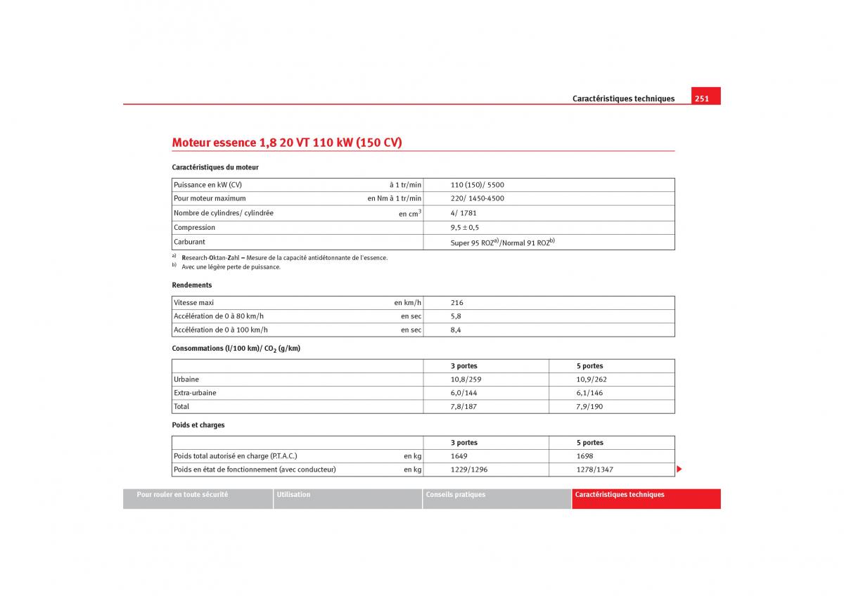 Seat Ibiza III 3 manuel du proprietaire / page 253