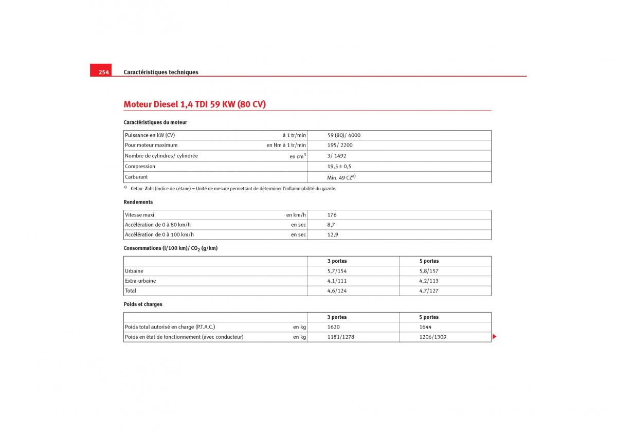 Seat Ibiza III 3 manuel du proprietaire / page 256