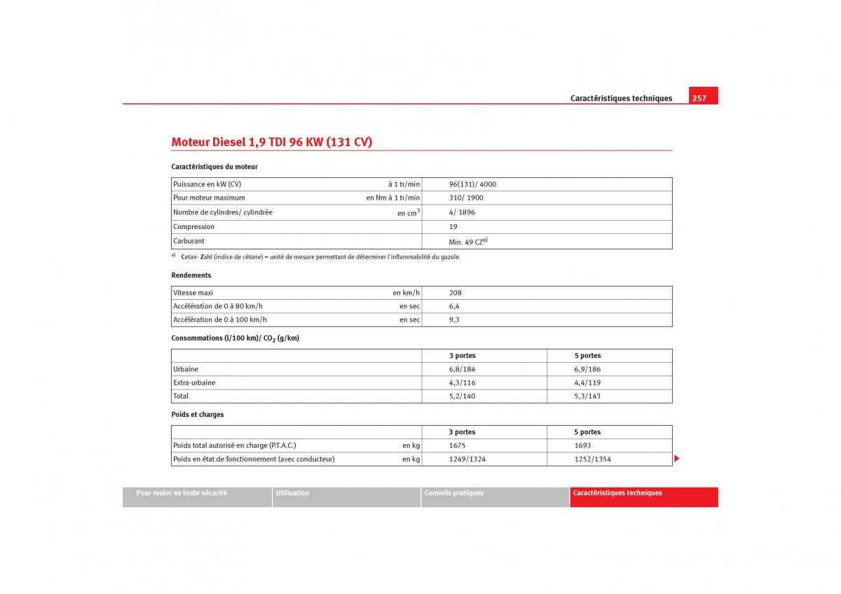 Seat Ibiza III 3 manuel du proprietaire / page 259