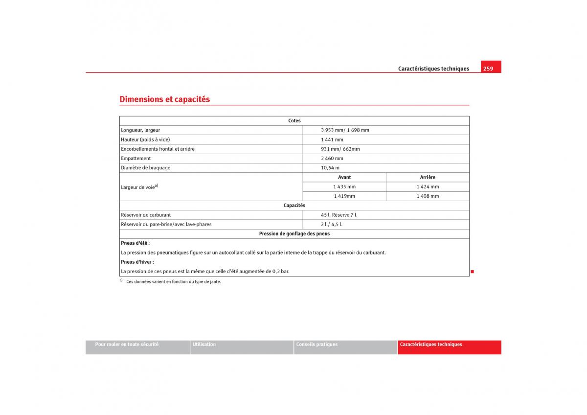 Seat Ibiza III 3 manuel du proprietaire / page 261