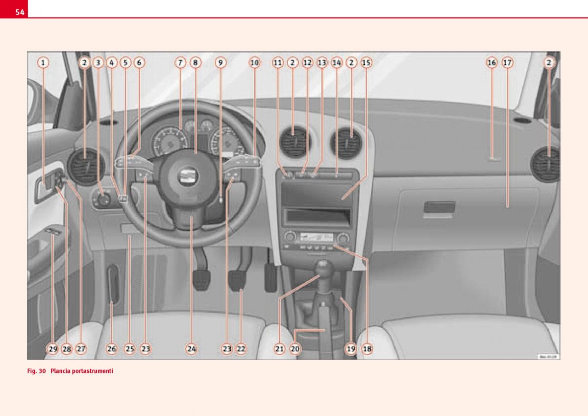 Seat Ibiza III 3 manuale del proprietario / page 56