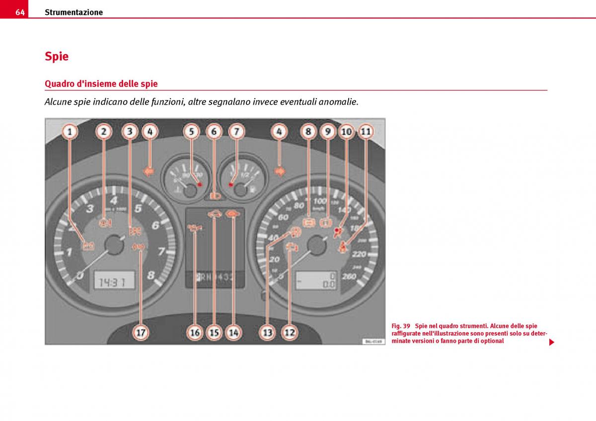 Seat Ibiza III 3 manuale del proprietario / page 66