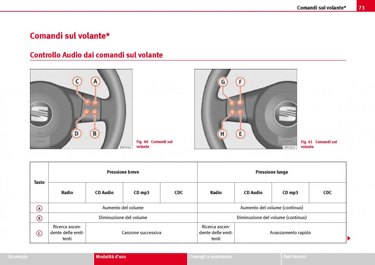 Seat Ibiza III 3 manuale del proprietario / page 75