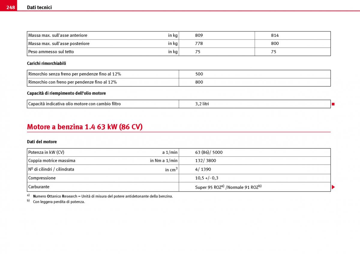 Seat Ibiza III 3 manuale del proprietario / page 250