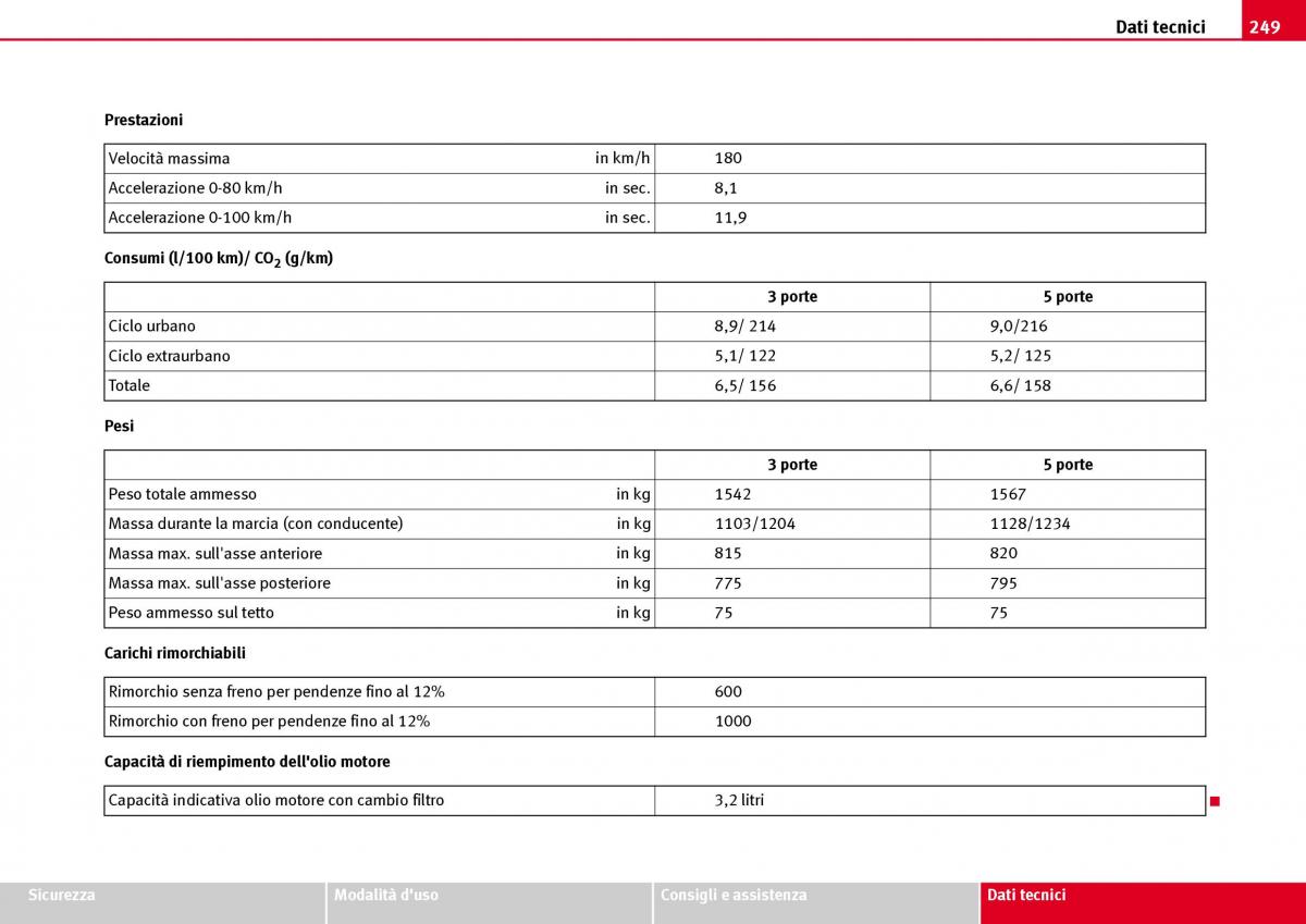 Seat Ibiza III 3 manuale del proprietario / page 251