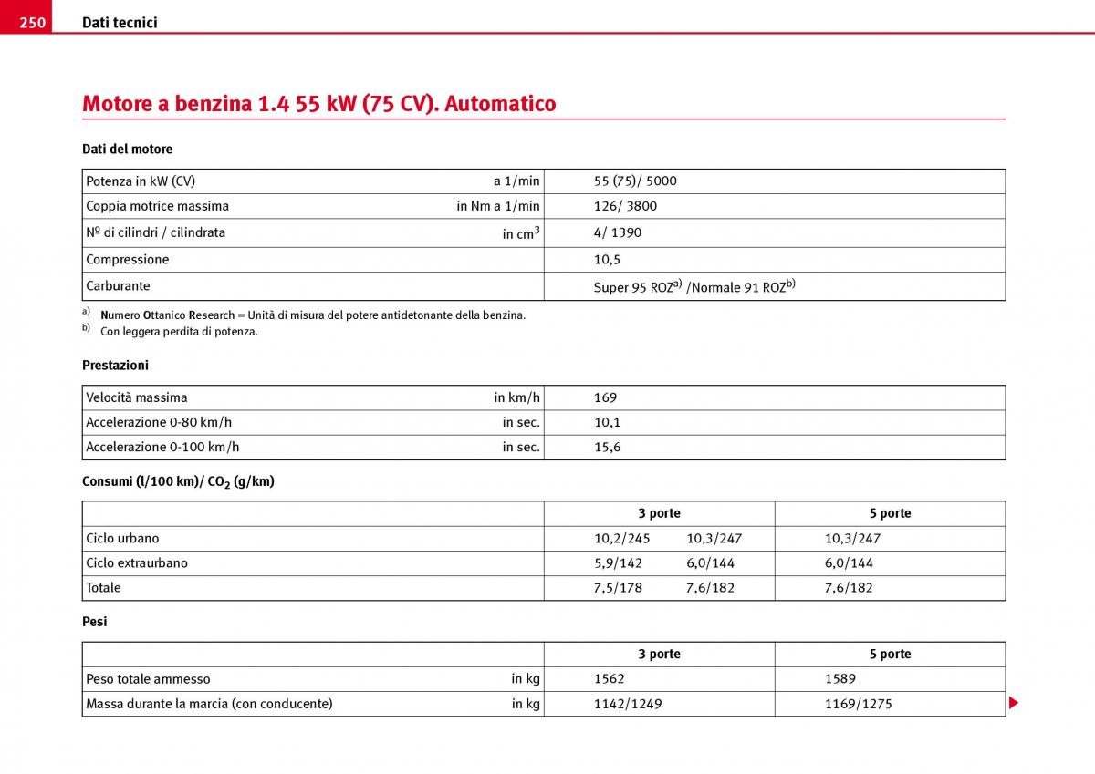 Seat Ibiza III 3 manuale del proprietario / page 252