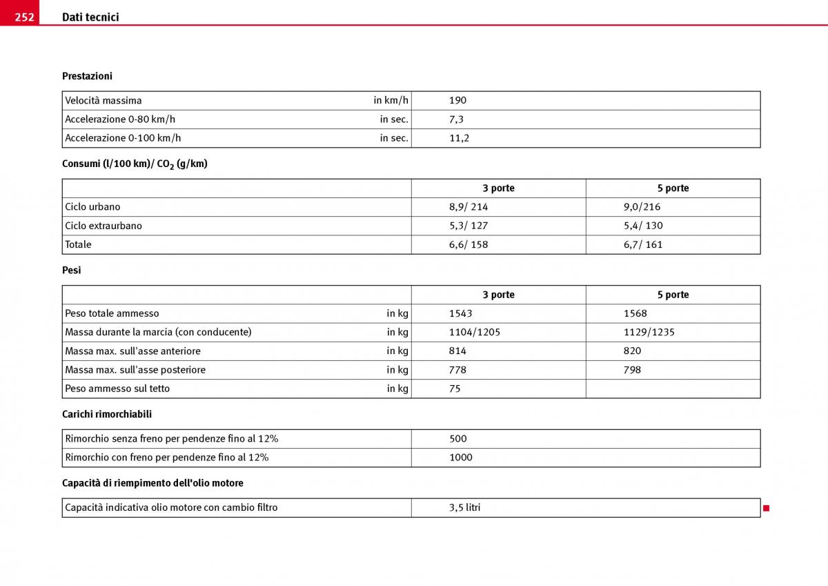 Seat Ibiza III 3 manuale del proprietario / page 254