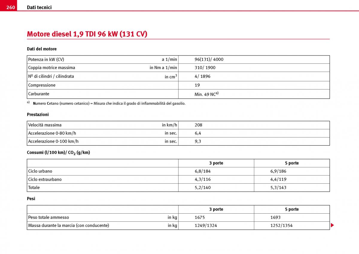 Seat Ibiza III 3 manuale del proprietario / page 262