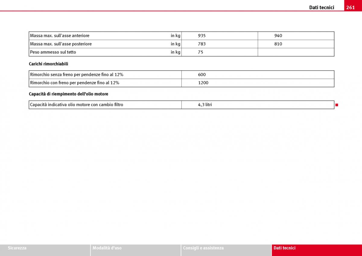 Seat Ibiza III 3 manuale del proprietario / page 263