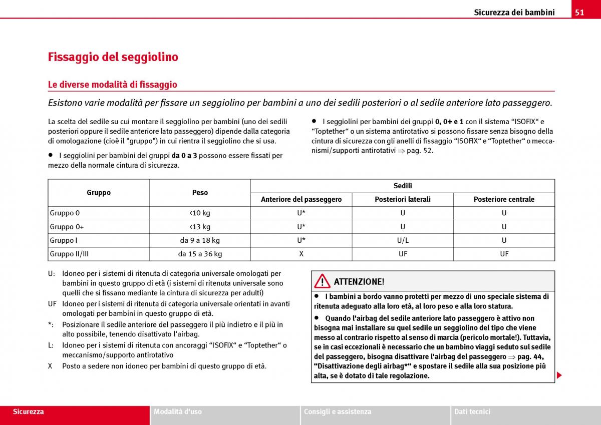 Seat Ibiza III 3 manuale del proprietario / page 53