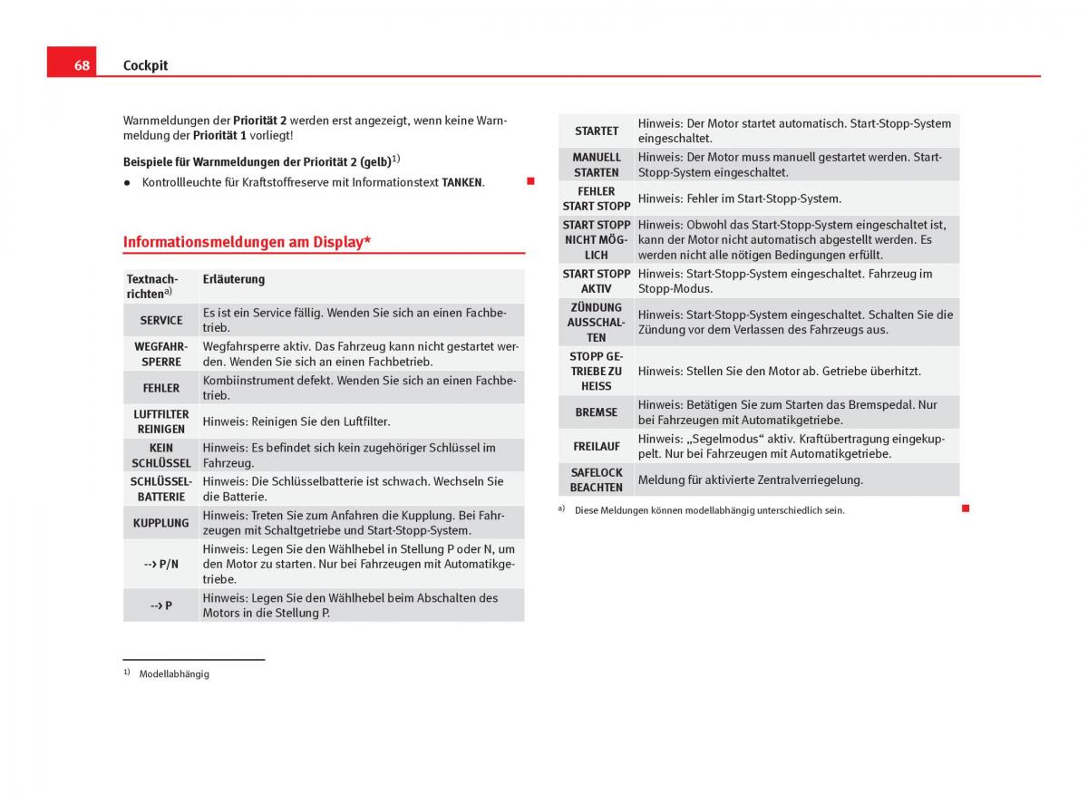 Seat Ibiza IV 4 Handbuch / page 70