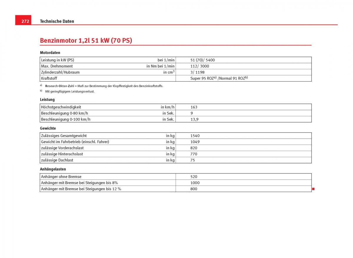 Seat Ibiza IV 4 Handbuch / page 274