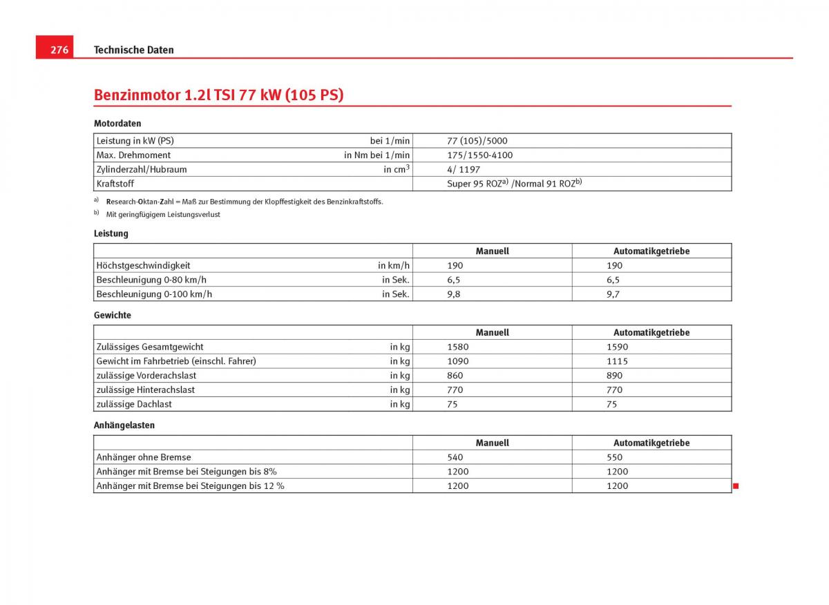 Seat Ibiza IV 4 Handbuch / page 278