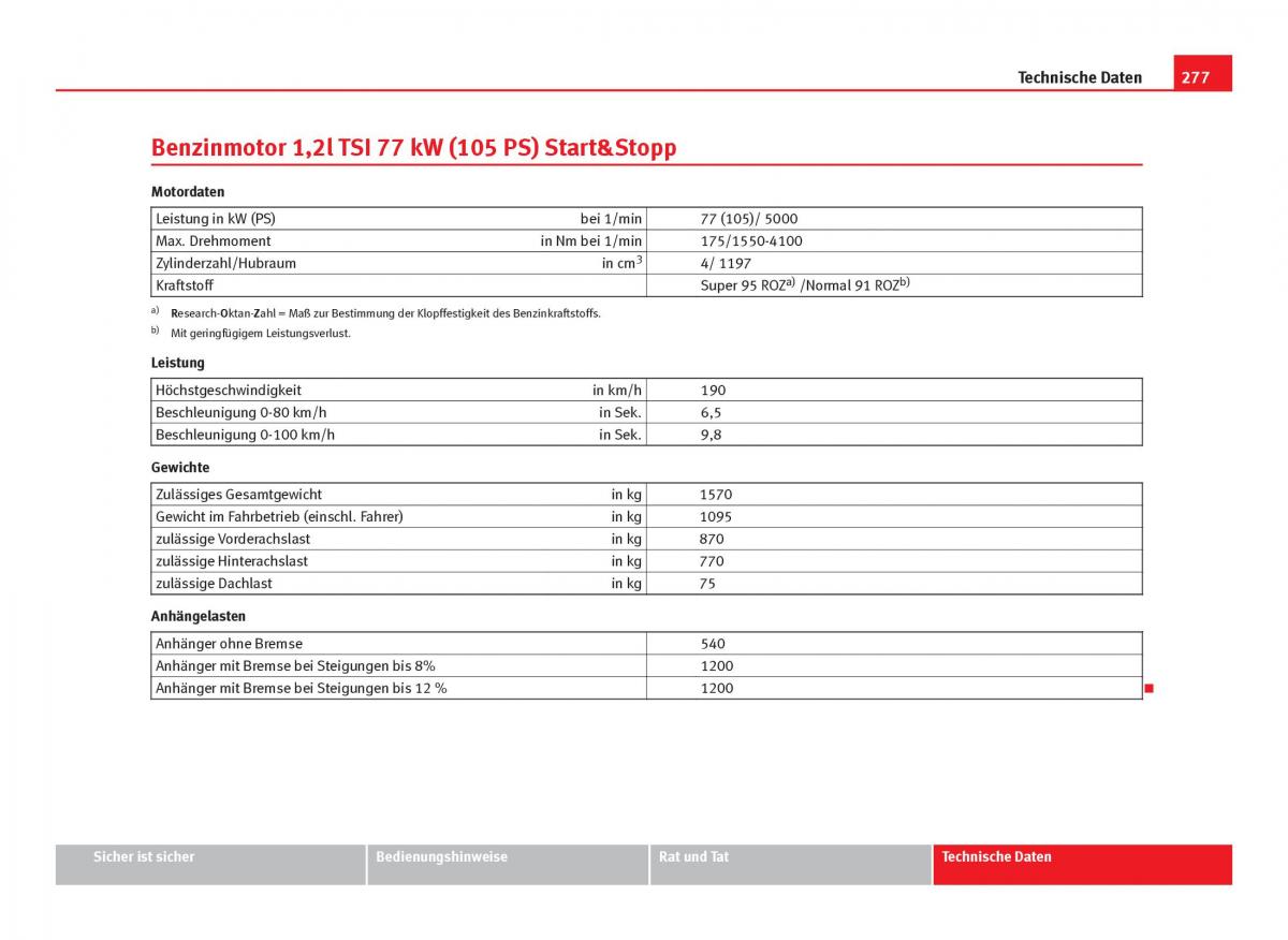 Seat Ibiza IV 4 Handbuch / page 279