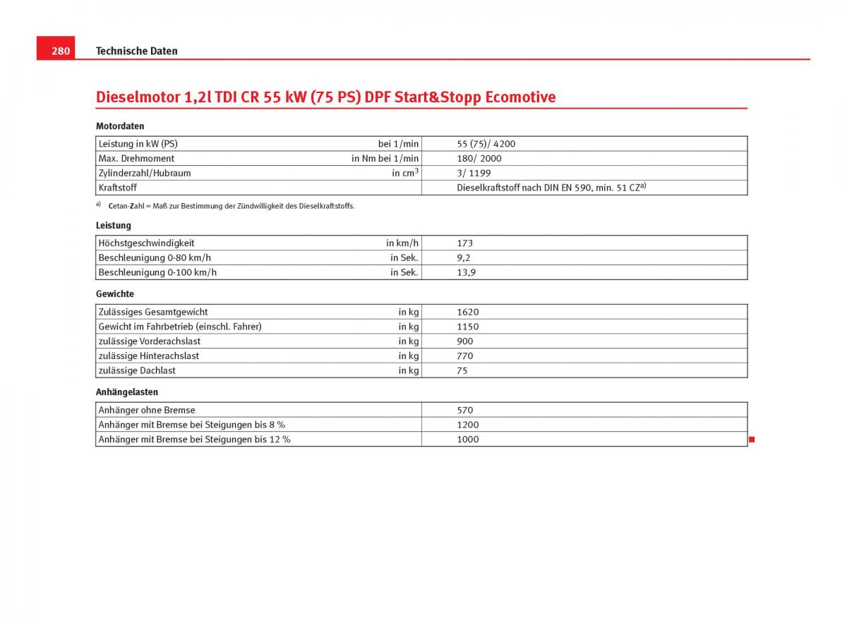 Seat Ibiza IV 4 Handbuch / page 282