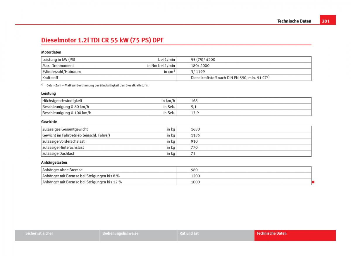 Seat Ibiza IV 4 Handbuch / page 283