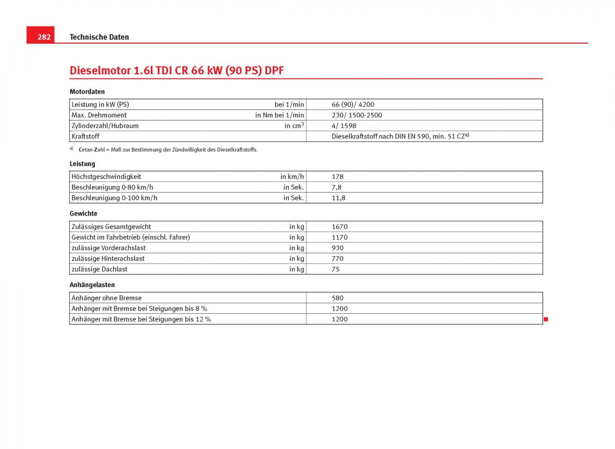 Seat Ibiza IV 4 Handbuch / page 284