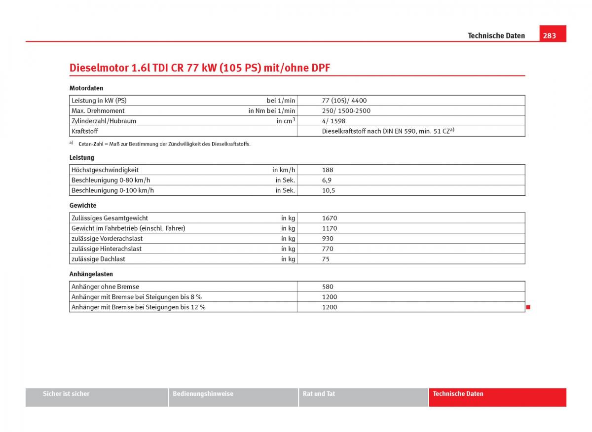 Seat Ibiza IV 4 Handbuch / page 285