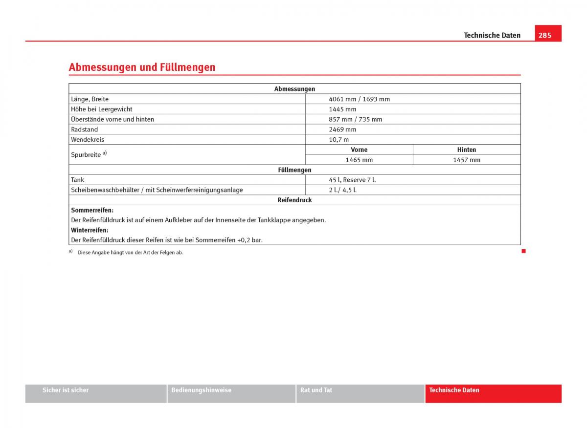 Seat Ibiza IV 4 Handbuch / page 287