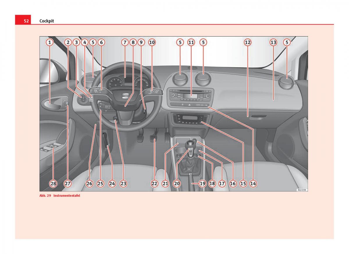 Seat Ibiza IV 4 Handbuch / page 54