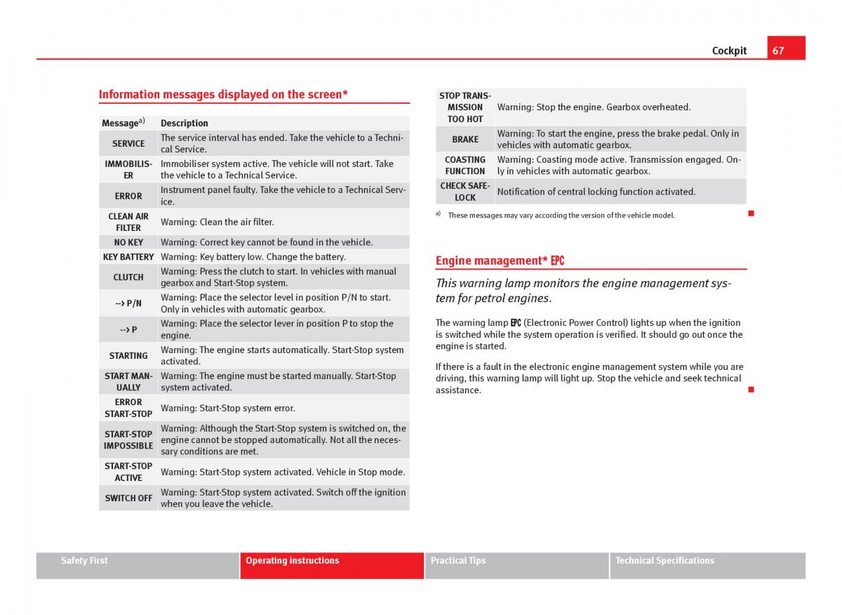 Seat Ibiza IV 4 owners manual / page 69