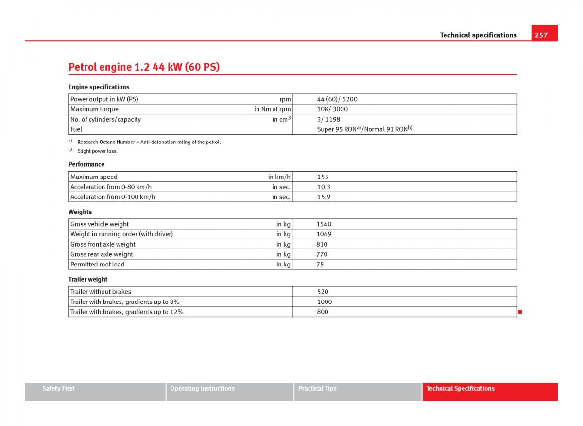 Seat Ibiza IV 4 owners manual / page 259