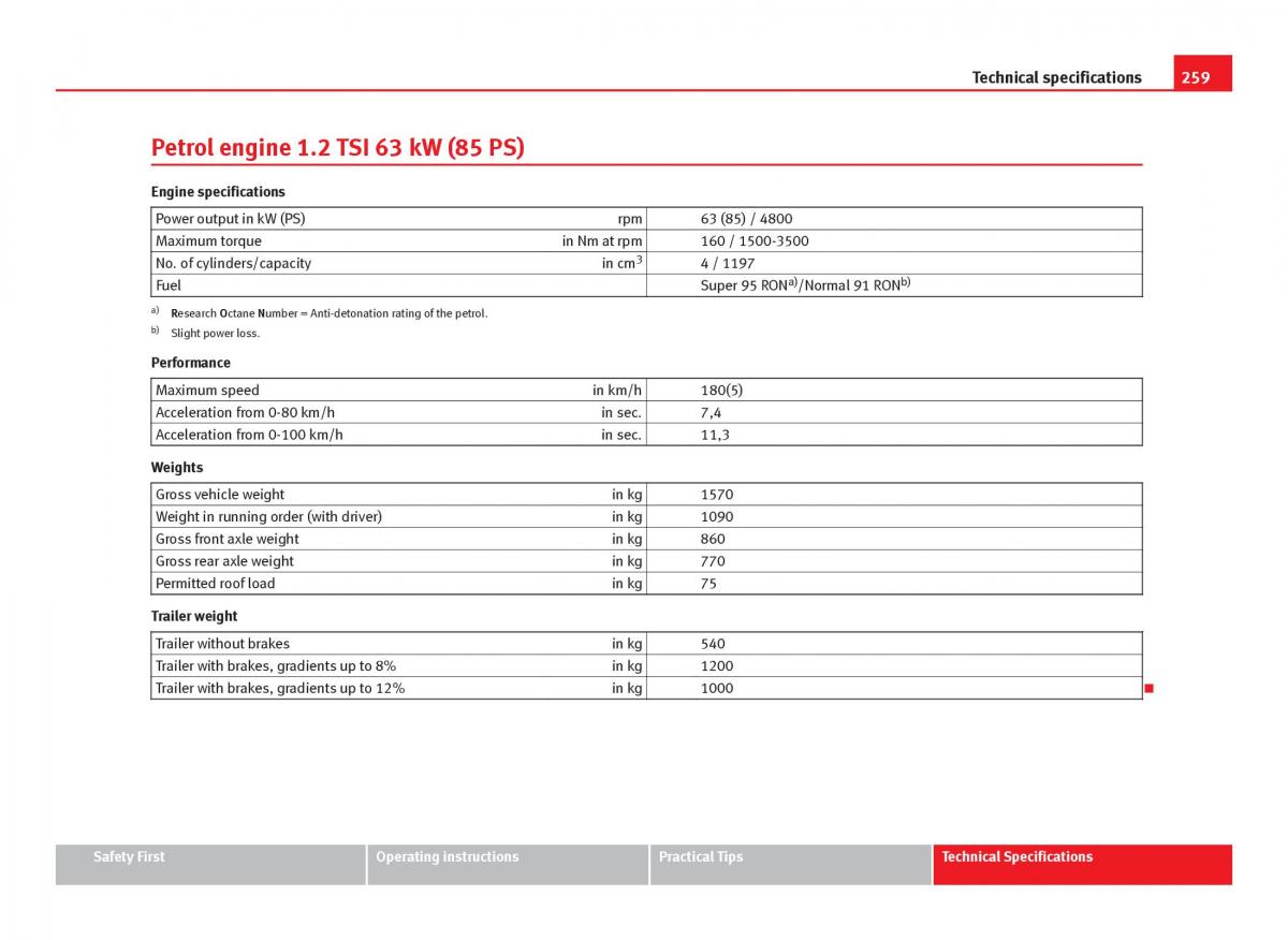 Seat Ibiza IV 4 owners manual / page 261