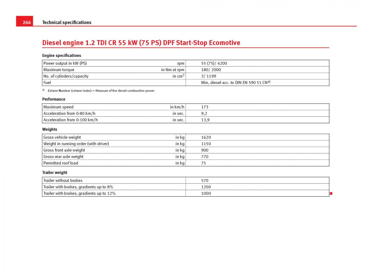 Seat Ibiza IV 4 owners manual / page 268