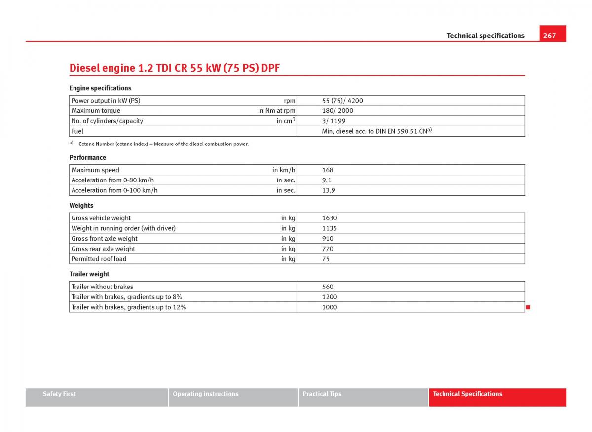 Seat Ibiza IV 4 owners manual / page 269