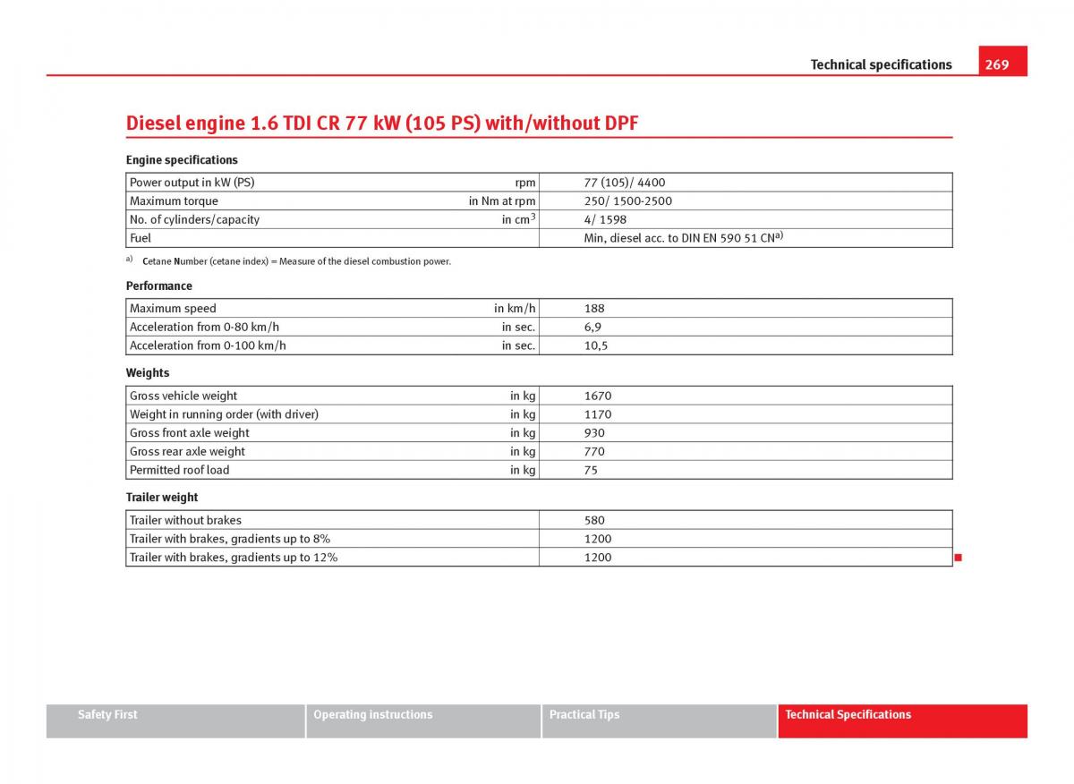 Seat Ibiza IV 4 owners manual / page 271