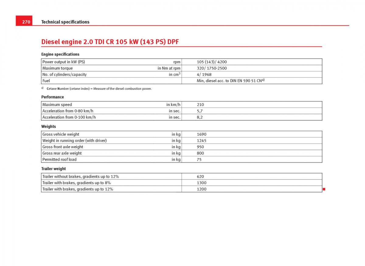 Seat Ibiza IV 4 owners manual / page 272