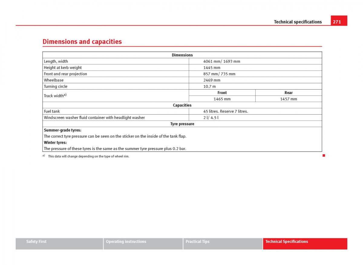 Seat Ibiza IV 4 owners manual / page 273