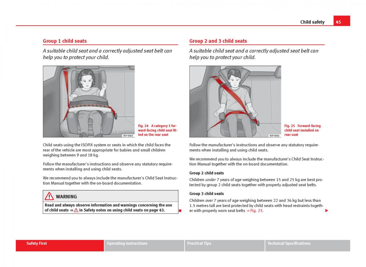 Seat Ibiza IV 4 owners manual / page 47