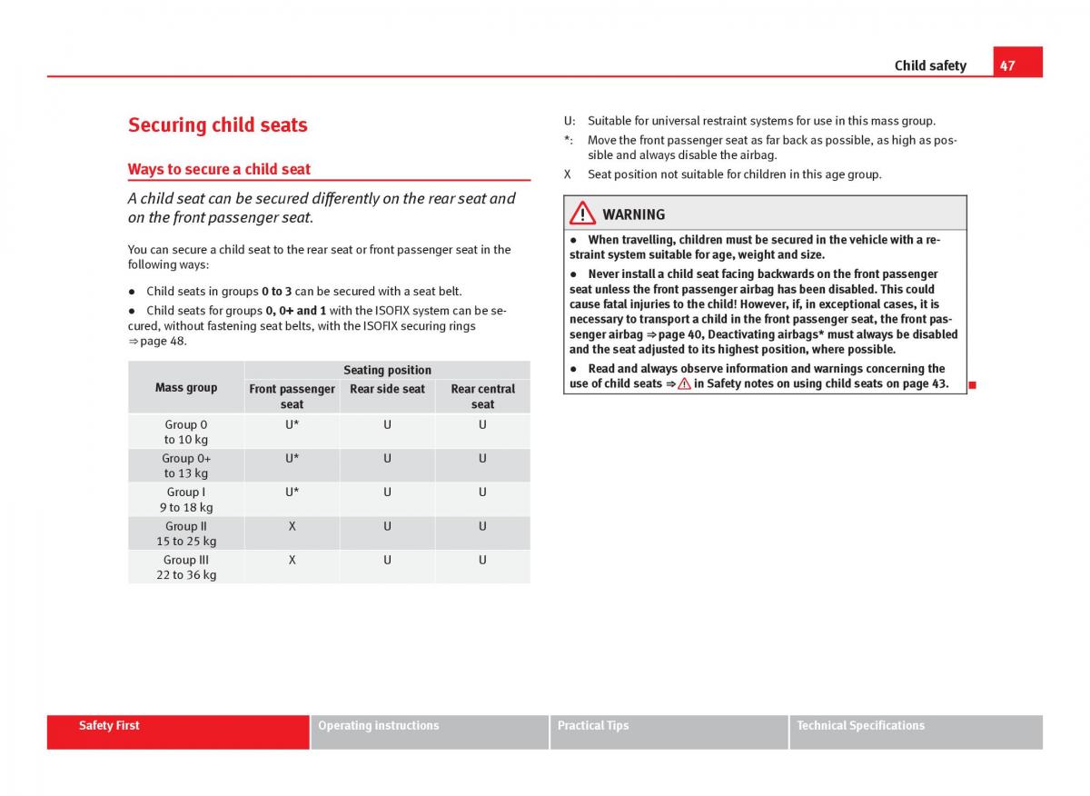 Seat Ibiza IV 4 owners manual / page 49