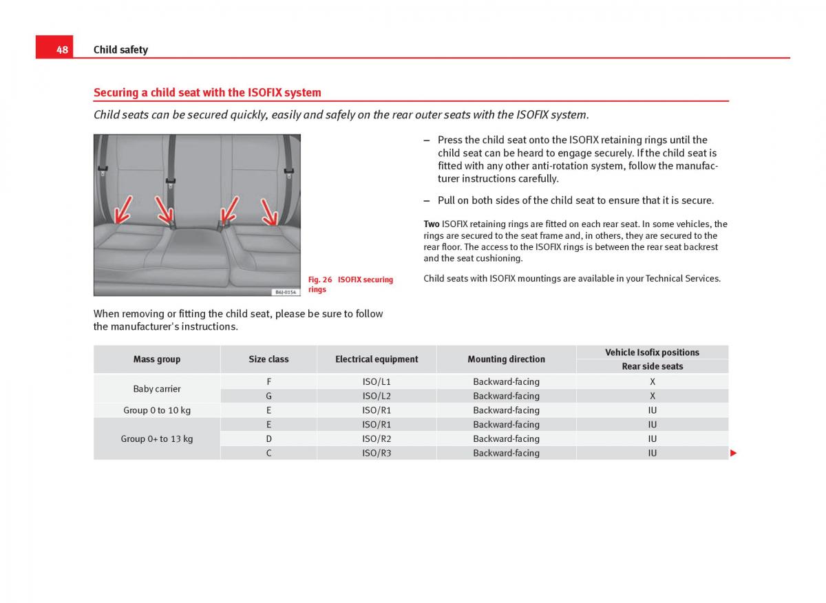 Seat Ibiza IV 4 owners manual / page 50