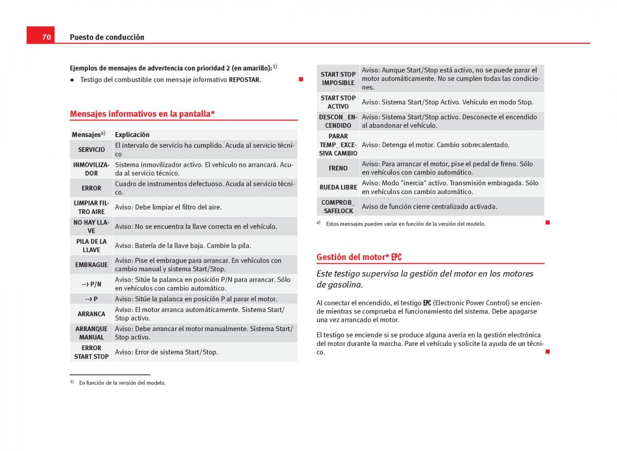 Seat Ibiza IV 4 manual del propietario / page 72