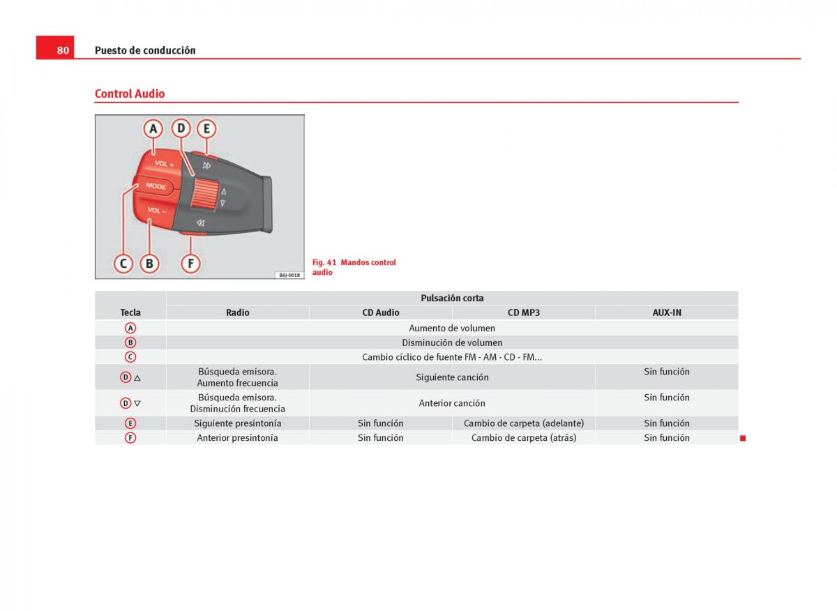 Seat Ibiza IV 4 manual del propietario / page 82