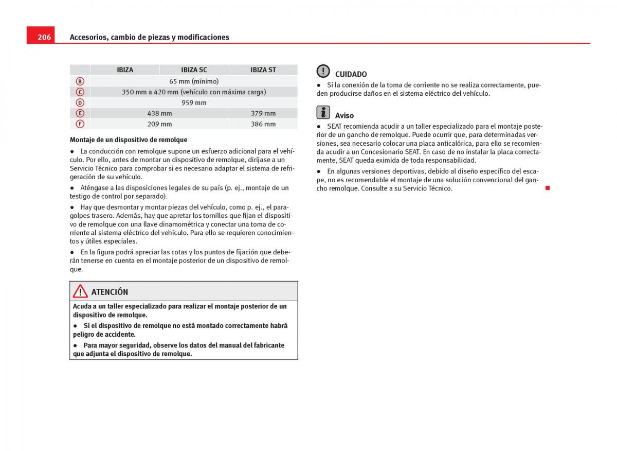 Seat Ibiza IV 4 manual del propietario / page 208